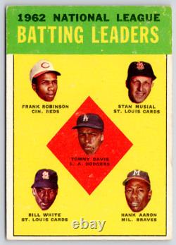 1963 Topps Baseball / #1 NL Batting Leaders Robinson Musial Aaron / Vintage
