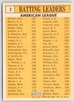 1963 Topps Baseball / #2 AL Batting Leaders Runnels Mantle / Vintage Card HOF