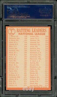 1964 Topps Baseball #7 NL Batting Leaders PSA 7