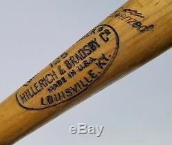 1969-72 Mateo Alou S282 Game Used 35 33 Oz Vtg Louisville Slugger Baseball Bat