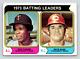 1974 Topps Baseball / #201 Rod Carew & Pete Rose / Batting Leaders Vintage Card