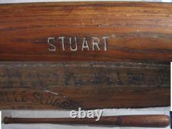 Louisville Slugger Vintage Game Used Bat circa 1920's Sam Stuart Hugh Wise Louisville Slugger Vintage Game Used Bat circa 1920's Sam Stuart Hugh Wise