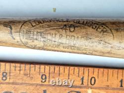 Rare Vintage Yankees Lou Gehrig 16 Baseball Louisville Slugger #40 Mini Bat Hof