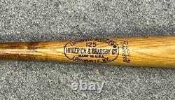 Tony Solaita, Vintage 1972-75 Game Used Bat. H&B. Yankees, Royals, Angels