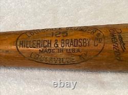 VINTAGE&RARE 1960's Minnesota Twins PITCHERS GAME USED Louis Slug U1 Bat, LOOK