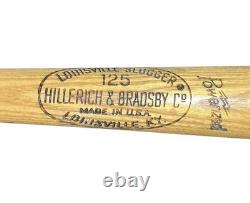 Vintage 1970s Del Unser Signed Game Used LS 34.5 Inch Baseball Bat Phillies