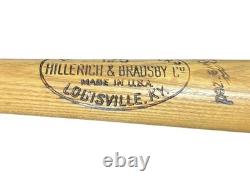 Vintage 1970s Del Unser Signed Game Used LS 34.5 Inch Baseball Bat Phillies