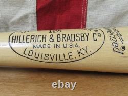 Vintage 1970s Louisville Slugger Wood Baseball Bat Manny Sanguillen Model 32 Vintage 1970s Louisville Slugger Wood Baseball Bat Manny Sanguillen Model 32