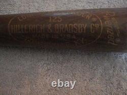 Vintage 1974 Hank Aaron Promotional 715 Hr Baseball Bat (magnavox 34)#2