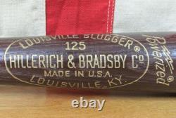 Vintage 1974 Louisville Slugger Hank Aaron Baseball Bat 715th HomeRun 32 Braves