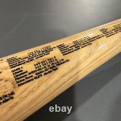 Vintage 1995 Cleveland Indians Heavy Hitter Carved Baseball Bat 1,174/5,000