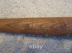 Vintage DICK McAULIFFE Game Used Louisville Slugger Baseball Bat H176 34 33 oz