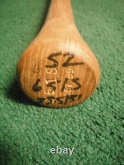 Vintage Dave Roberts Dodgers Rare Minor League Game Used Rawlings Baseball Bat Vintage Dave Roberts Dodgers Rare Minor League Game Used Rawlings Baseball Bat