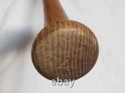 Vintage Milwaukee Brewers Robin Yount Used Uncracked Pro Game Model Wood Bat 34