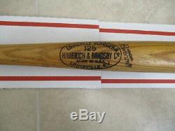 Vintage New York Mets Game Used Baseball Bat John Stearns 1977 All Star Game
