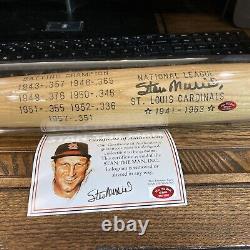 Vintage Stan Musial Autographed Batting Champion Louisville Slugger Stat Bat