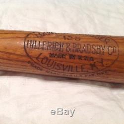 Vintage baseball bat Rube Lutzke gamer Cleveland Indians