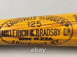 Vtg Detroit Tigers WILLIE HORTON Game Used & Signed S21 Baseball Bat 35 33.2oz