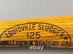 Vtg Detroit Tigers WILLIE HORTON Game Used & Signed S21 Baseball Bat 35 33.2oz